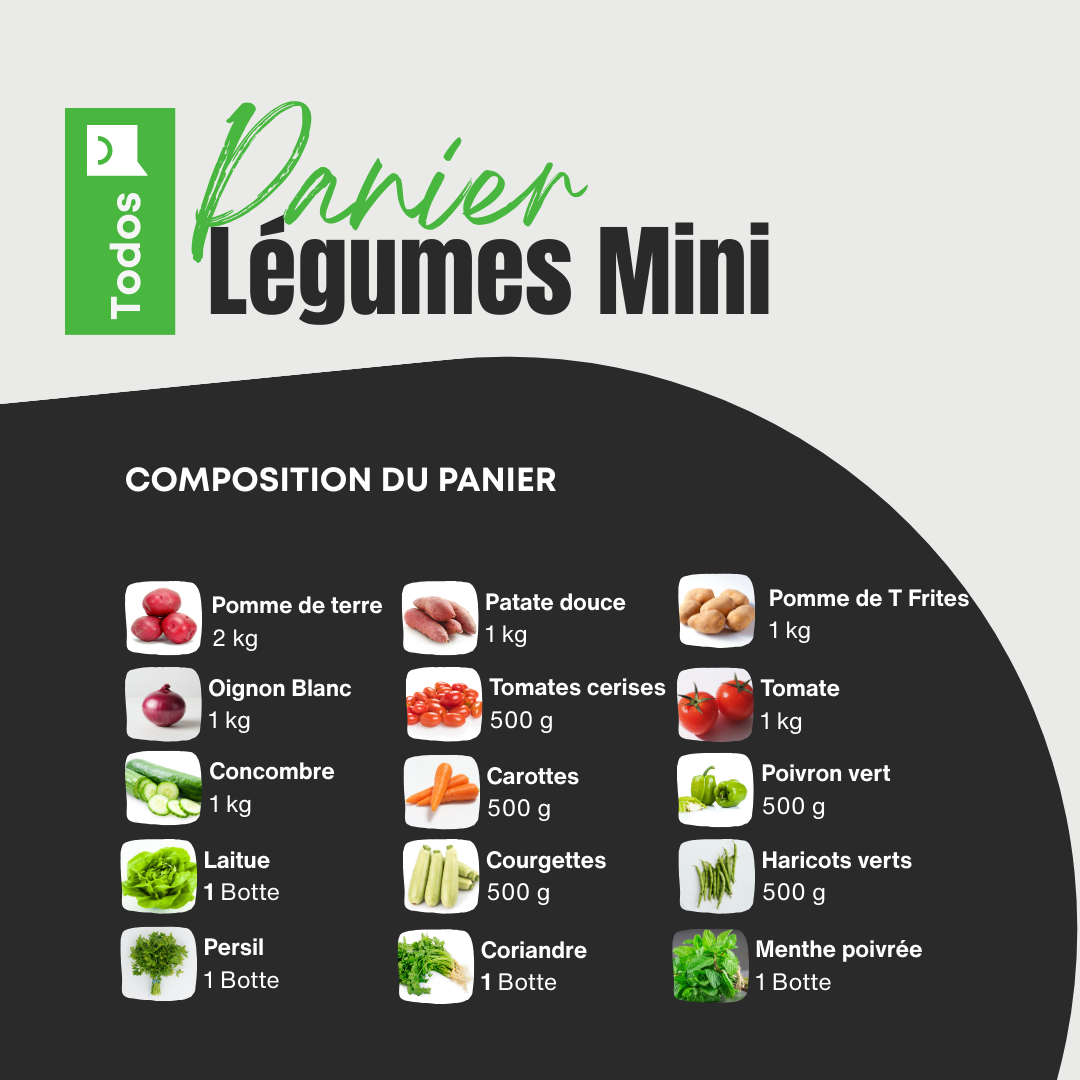 Pack Solo Mix & Ailerons Offerts